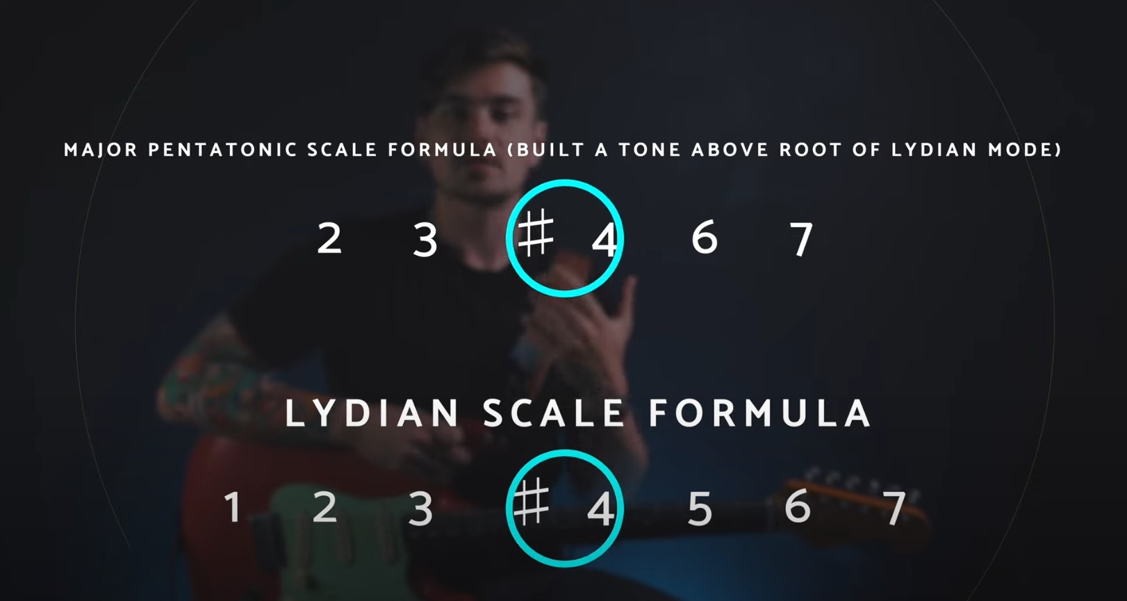 Another Look at Pentatonic Scales and Modes